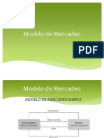 7. Modelo de Mercadeo.pptx