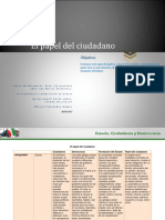 Actividad 3 - Unidad 3. El Ciudadano en El Estado-Nación