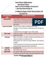 Plan de Mejora Del Area de Formacion Integrar Humana y Religiosa para El Año Escolar 2017-2018