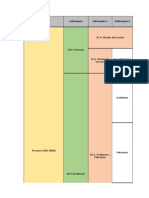 Indice de Documentos