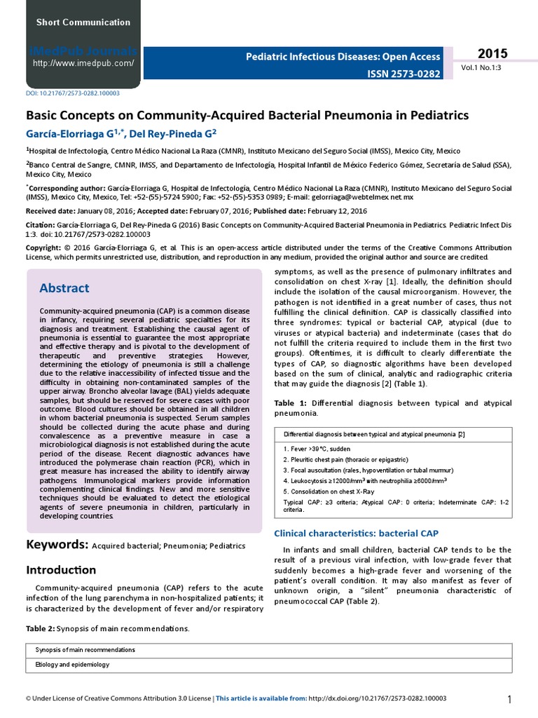 Basic Concepts on Communityacquired Bacterial Pneumonia in ...