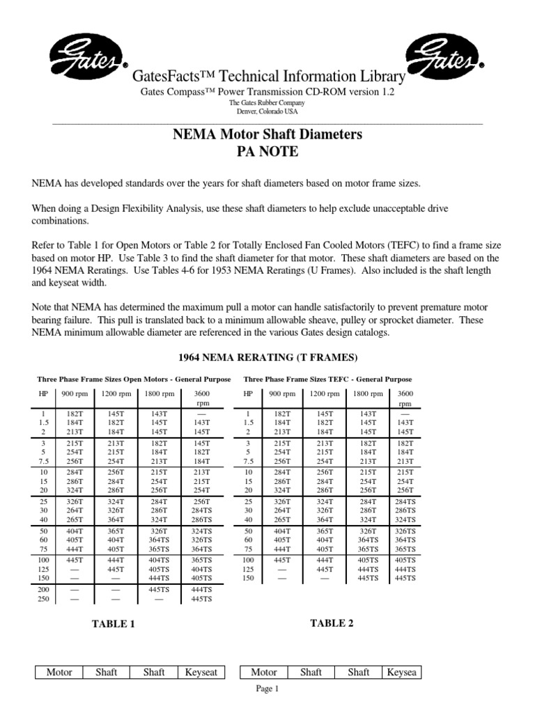 NEMA Motor Shaft Diameters PDF PDF Mechanical Engineering