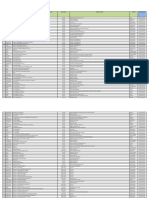 Journals in Scopus