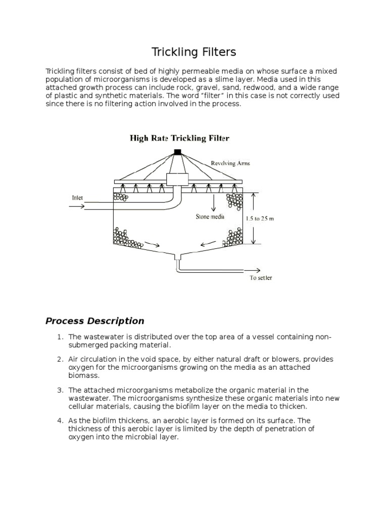 Trickling Filter Wastewater Treatment Overview | PDF | Sewage Treatment ...
