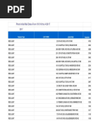 DC Red Light Camera Locations and Fines