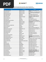Lista Provisoria Colocados IM2017FE
