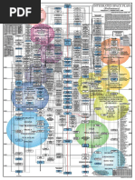 Integratedspaceplan2color PDF