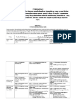 TUNJANG KEMANUSIAAN.doc