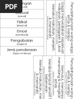 Karangan Percutian Ke Pulau Redang