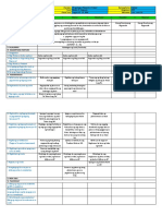 DLL Esp 5 Week 10