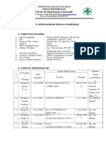 Profil Kepala Puskesmas