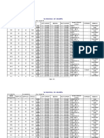 Schedule of Beams: Project: Proposed Townhouse Location: Owner: Patrick Go Architect: Manuel Ar. Guanzon