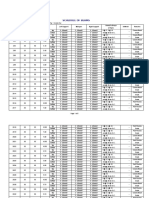 Schedule of Beams: Project: Epixtar Building Location: Dumaguete City Owner: JULY Devt. Corp. Architect