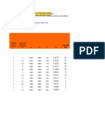 Stress Distribution 2