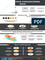 Estadística Poblacional 2016.pdf