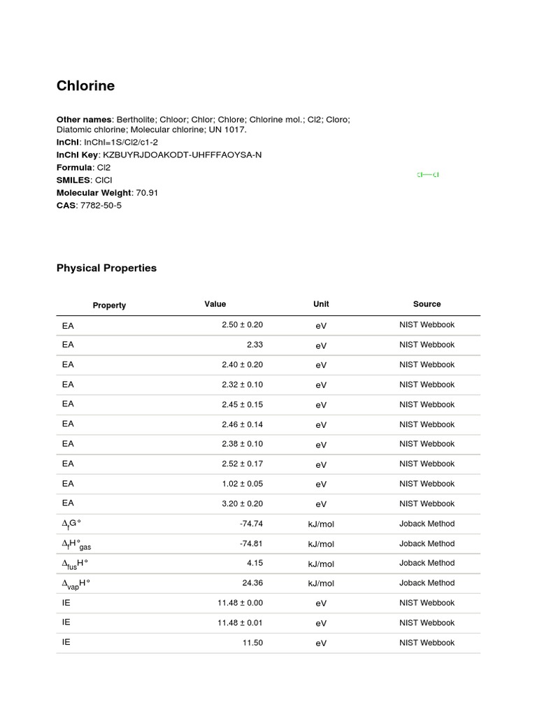 Chlorine Physical Properties PDF Enthalpy Thermodynamic Properties