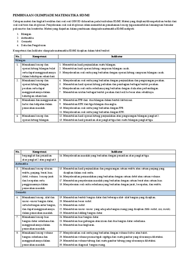 Silabus Pembinaan Olimpiade Matematika Sd Pdf