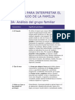 Claves para Interpretar El Dibujo de La Familia