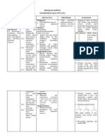 Program Mapping Edit