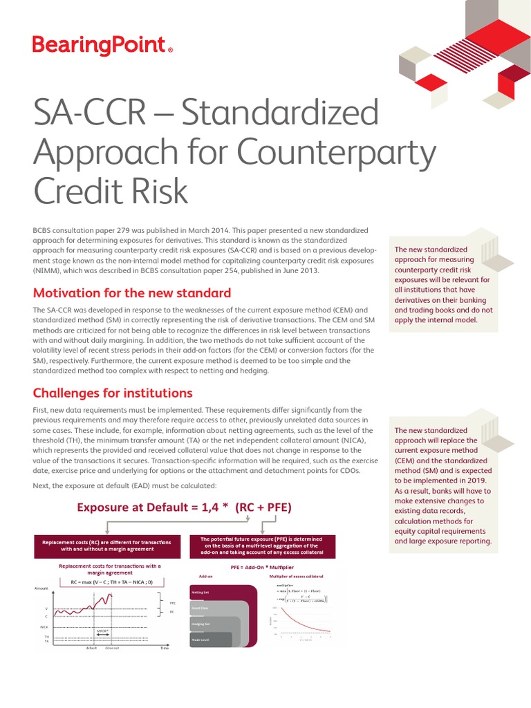 与信管理論 第3版 Credit Exposure Management Credit Risk Management (FRM Part 2 – Book 2 – Credit Risk