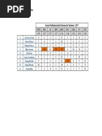 10%_Limite_Faltas_Disciplina