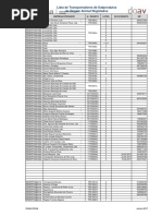 Lista Transportadores Subprod Junho 2 17