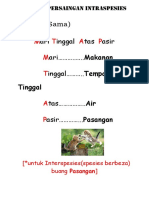 Faktor Persaingan Intraspesies