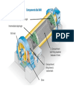 Components of Ball Mill PDF