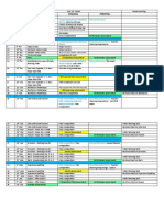 Year 10 Overview