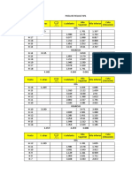 Plantilla de Nivelacion