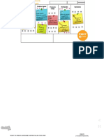 Características de La Participación en Una CdP by Corirogovsky on Genially