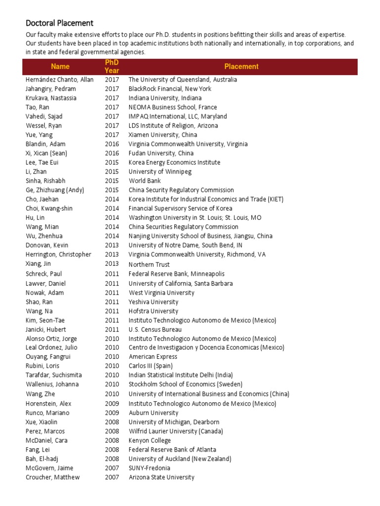 PhD Alumni Career Placements | PDF | Career & Growth