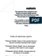Legal Medicine - Asphyxia