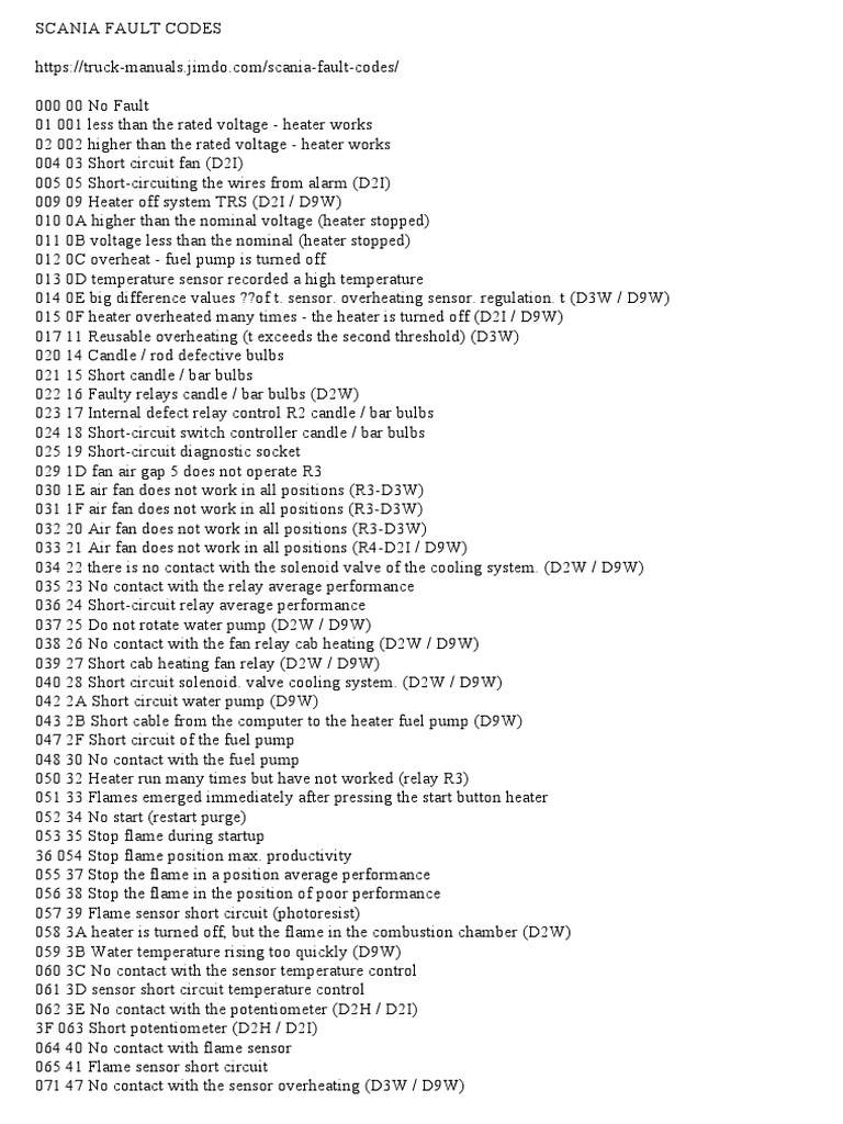 Scania Fault Code 5638