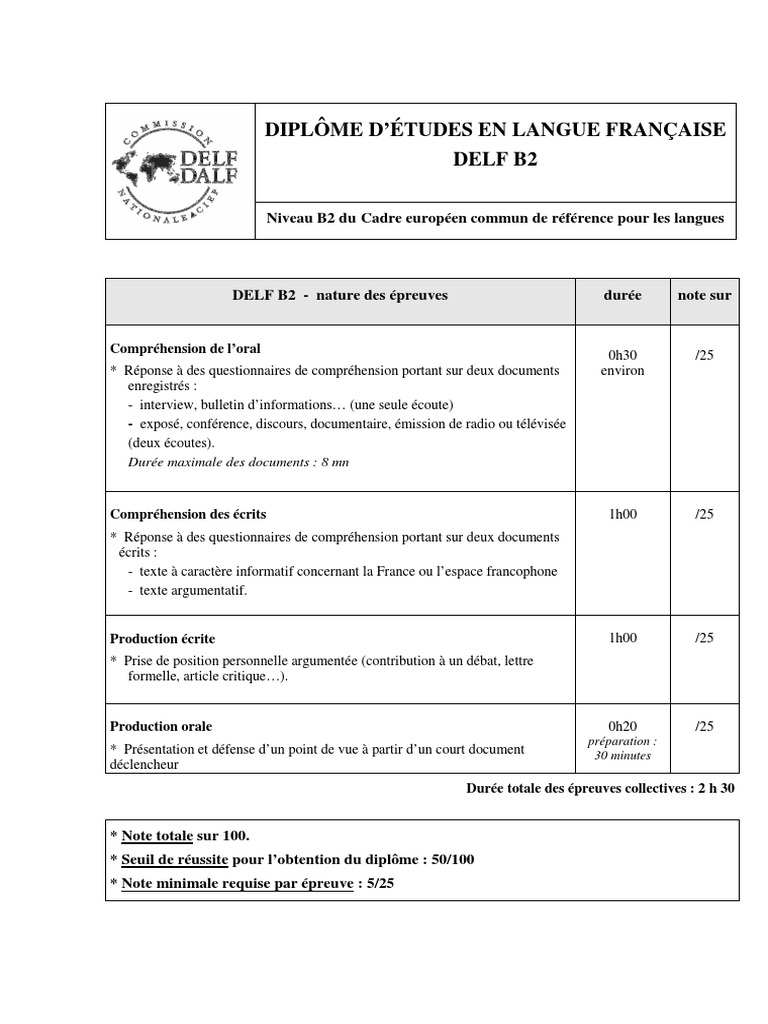 delf_B2.pdf  Langue française  la communication
