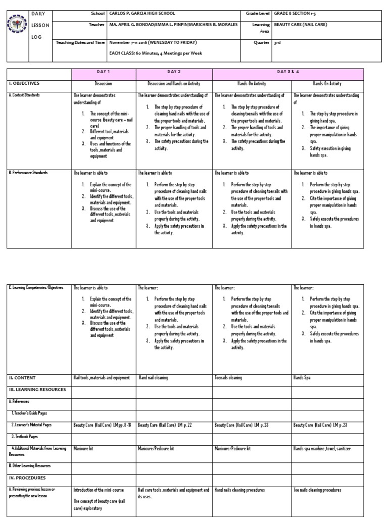 Beauty Care Dll Nail (Anatomy) Communication