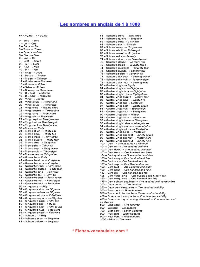 Les Nombre En Anglais Jusqu à 100 Les Nombres en Anglais de 1 A 1000 | PDF