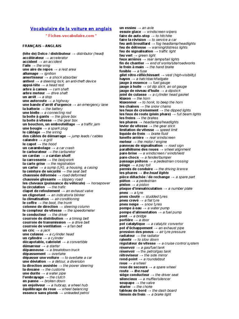 Vocabulaire De La Voiture En Anglais Pdf Phare Automobile Vehicules