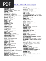 Vocabulaire Meteo Anglais