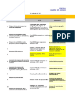 Cuadro Mando Integral PSIP 31Agosto2017