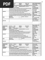 Contoh Teks pengerusi majlis