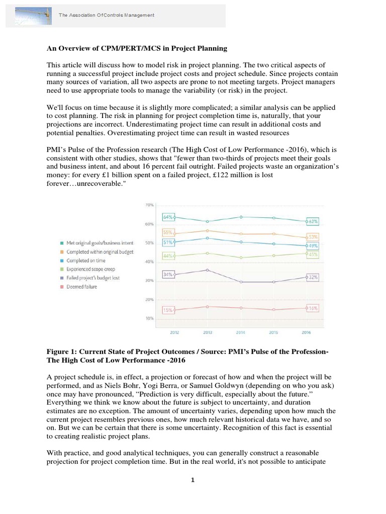 Monte Carlo Simulation | PDF | Randomness | Monte Carlo Method