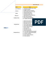 TOEFL Parts