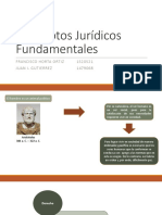 1.2Conceptos Jurídicos Fundamentales