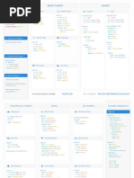 Plotly Cheatsheet