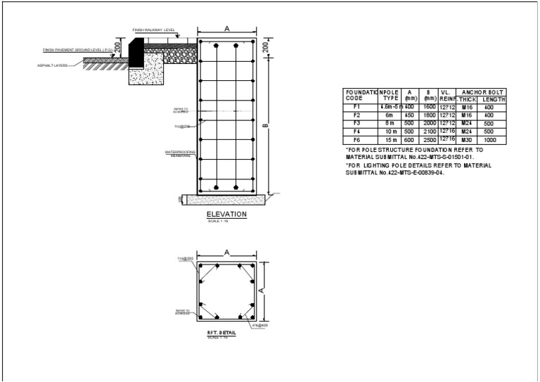 Pole Foundations Model PDF Building Engineering Civil Engineering