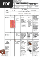 Streptoococcal Pathogens