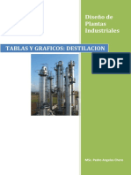 Graficos_Data_ diseño_torres_destilacion.pdf