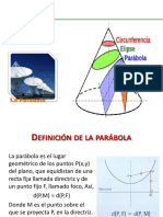 Clase1 Ec Parabola 151