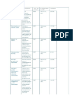 Conceptos Técnicos _ Archivo General de La Nación Colombia Doc Electronico